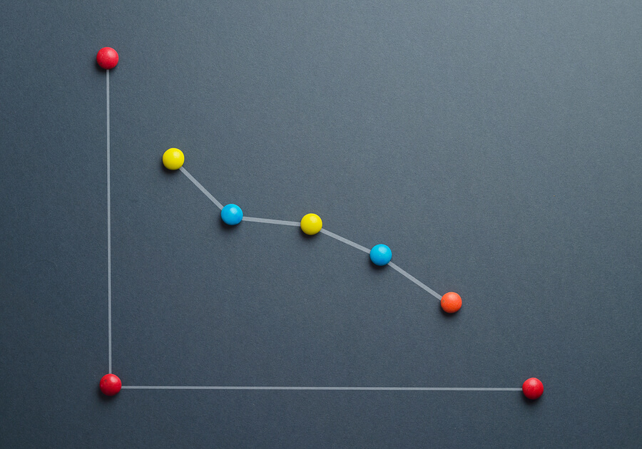 7 Signs of Decline for the CX Movement in 2015