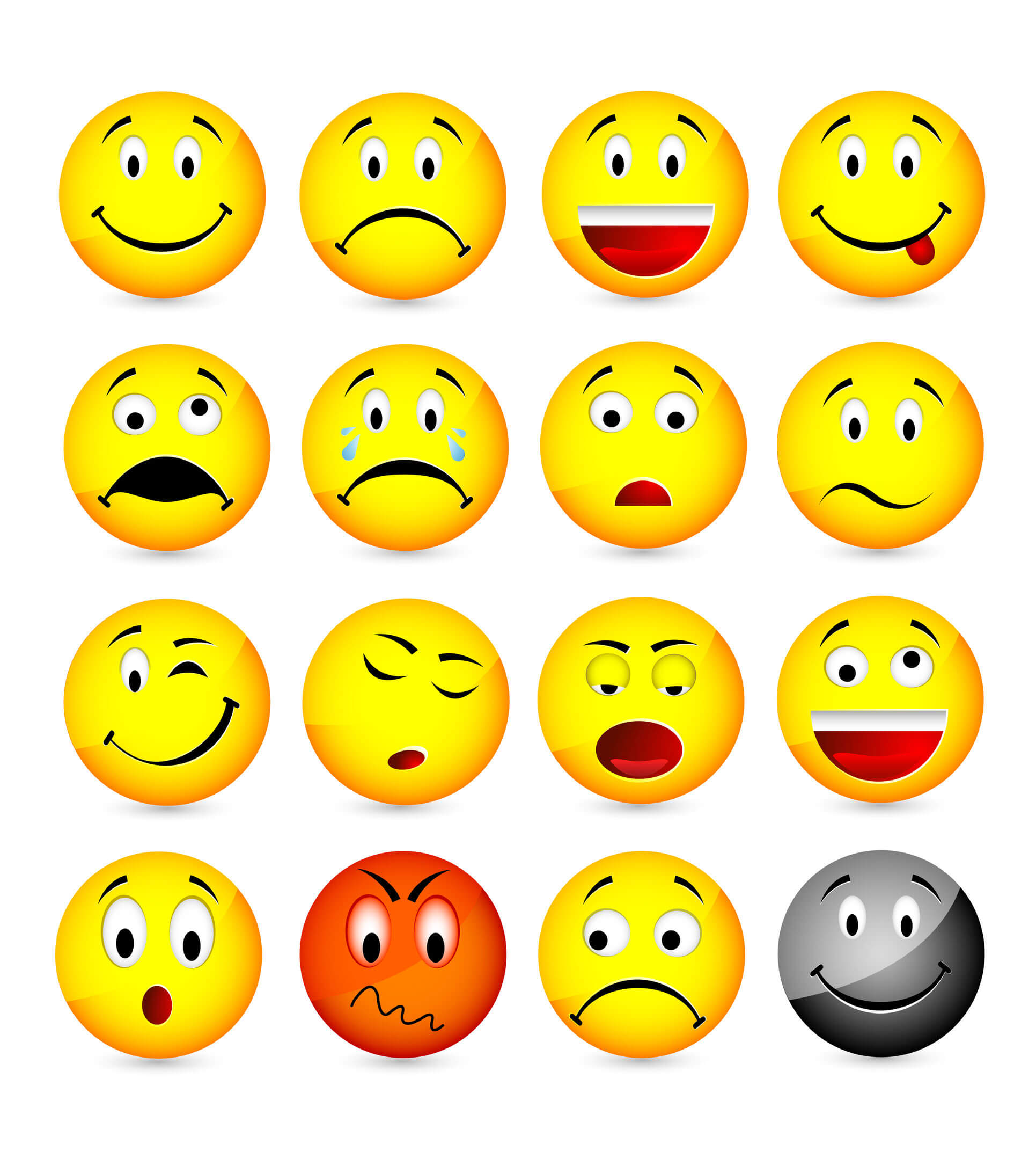 What’s your companies Emotion Score? Introducing Net Emotional Value (NEV) and its relationship to NPS® and CSAT