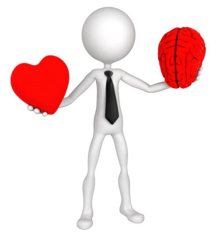 The Business to Business Experience is More Emotional
